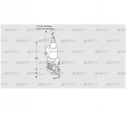 VAS3T-/LQGL (88028313) Газовый клапан Kromschroder